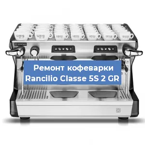 Замена счетчика воды (счетчика чашек, порций) на кофемашине Rancilio Classe 5S 2 GR в Челябинске